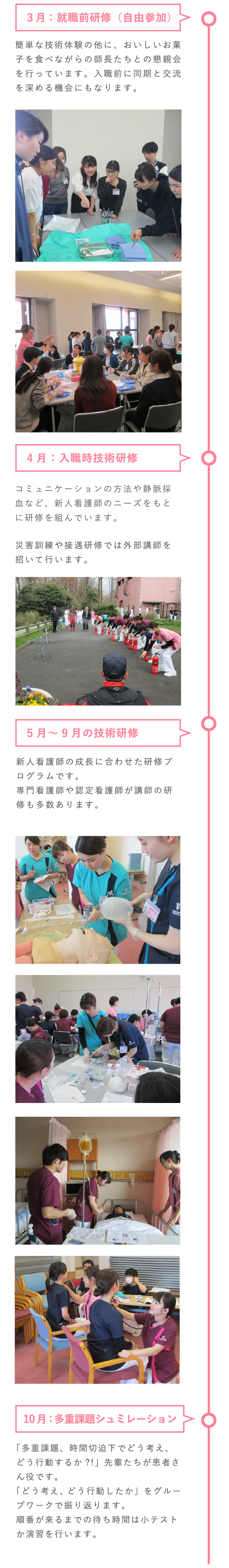 新人看護師技術研修