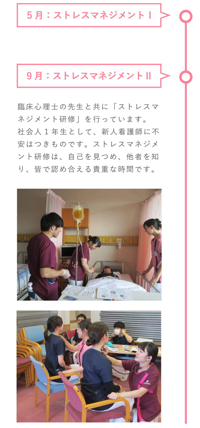 メンタルフォローアップ